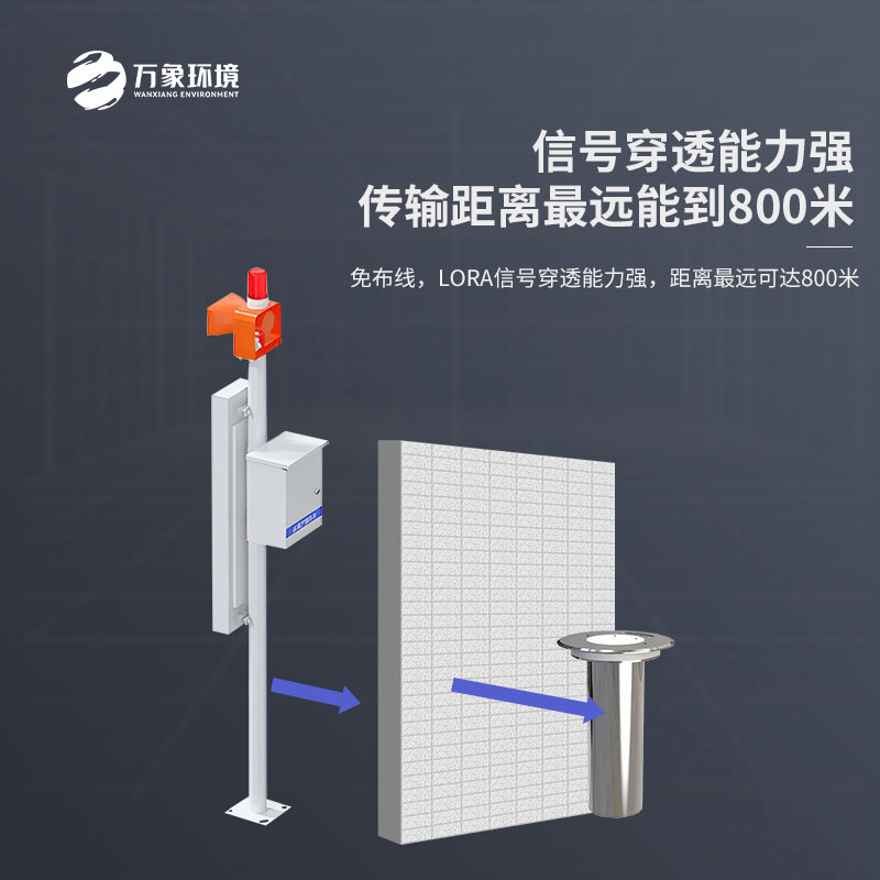 地埋式積水監(jiān)測站：隱于無形，守護(hù)有力