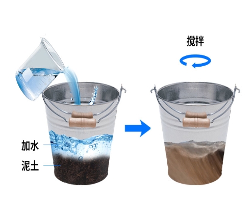 農業(yè)土壤墑情監(jiān)測系統(tǒng)