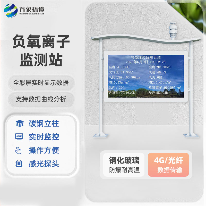 森林公園負氧離子監(jiān)測系統(tǒng)對森林的養(yǎng)護作用？