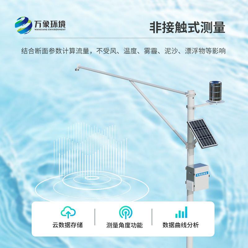 水雨情自動監(jiān)測系統(tǒng)：基于微波技術的全自動水文在線監(jiān)測系統(tǒng)